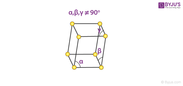 Triclinic Bravais Lattice