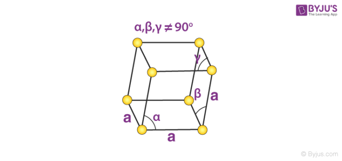 Rhombohedral Bravais Lattice