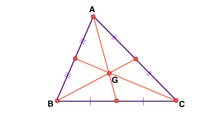 Vertices of a Triangle – Definition, Formula, Theorem, Examples