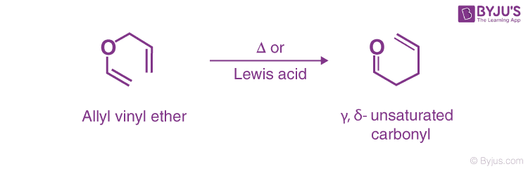 Claisen Rearrangement Reaction Mechanism with Examples