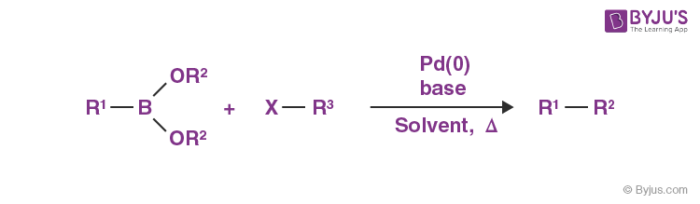 Coupling Reaction Definition Types Examples Applications coupling-reaction-definition-types-examples-applications