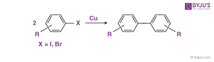 Examples of Homo-Coupling Reactions