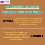 Difference Between Compiler and Assembler | Comparative Analysis