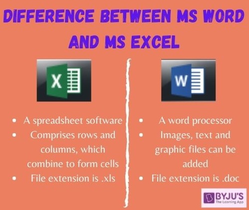 Sự khác biệt giữa MS Word và MS Excel