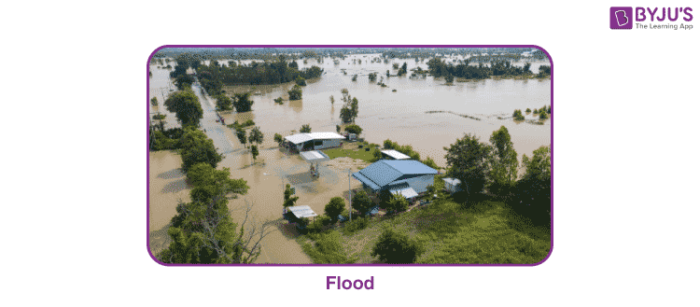 Floods And Droughts