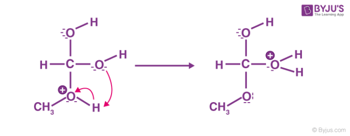 Esterification_Mechanism_step_3