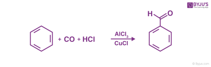 Gattermann-Koch Reaction Mechanism