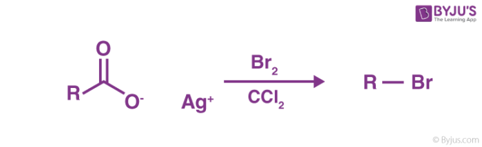 Hunsdiecker Reaction - Mechanism Of Hunsdiecker Reaction and Halides