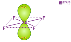 XeF4 Molecular Geometry And Bond Angles