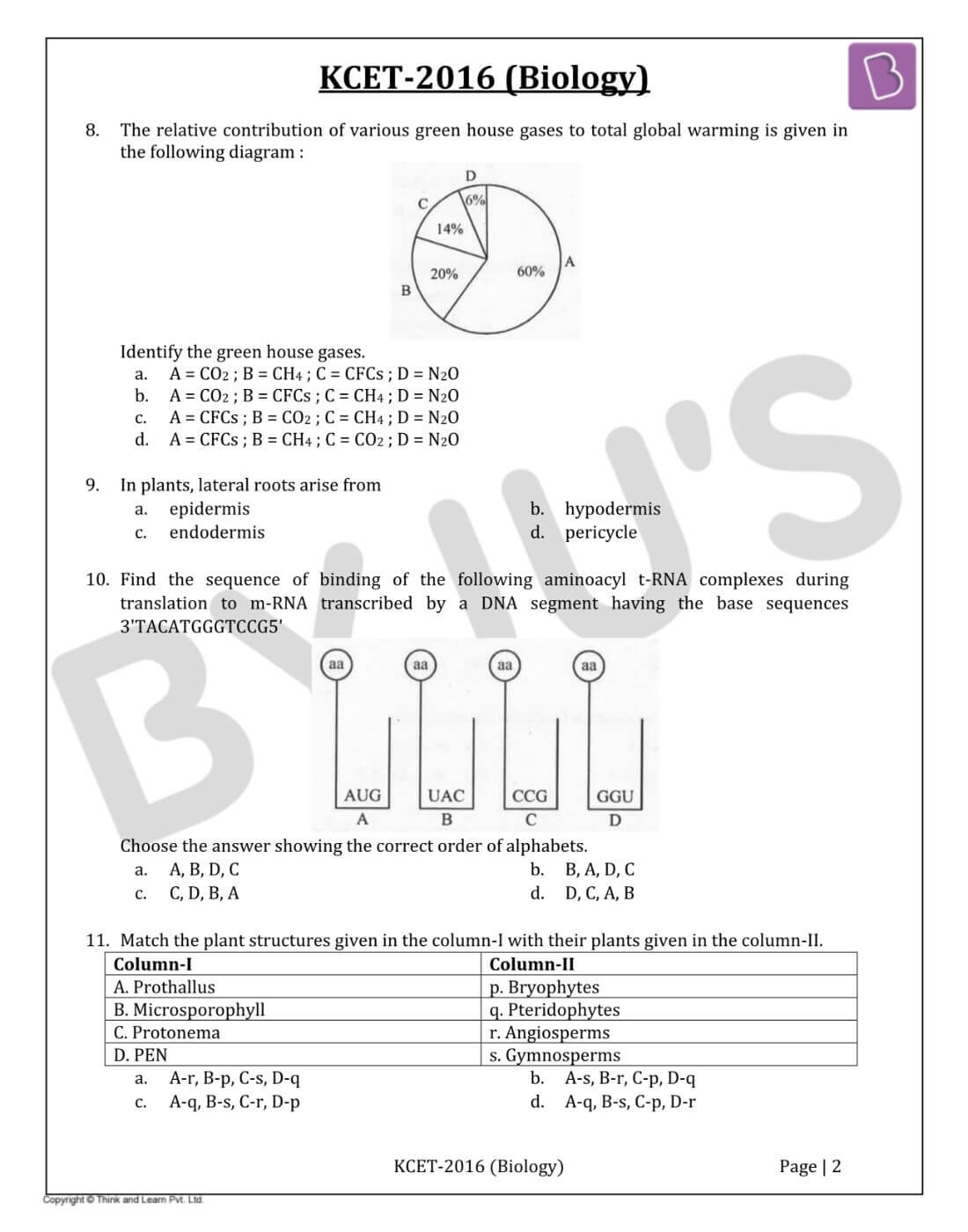 KCET 2016 Biology Paper with Solutions
