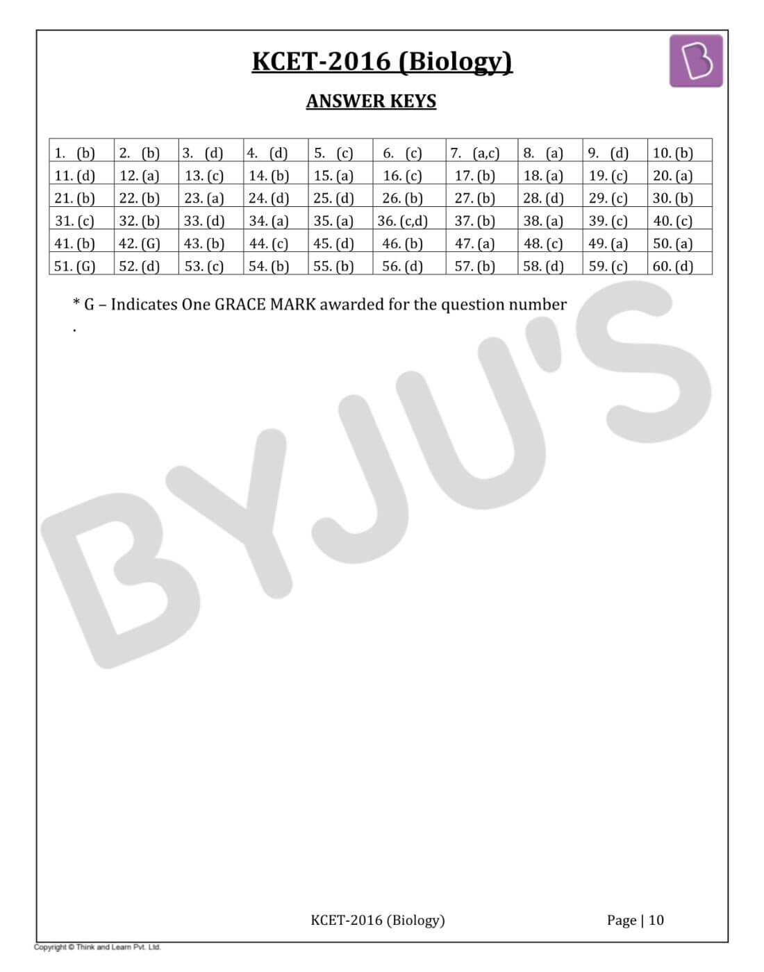 KCET 2016 Biology Paper with Solutions