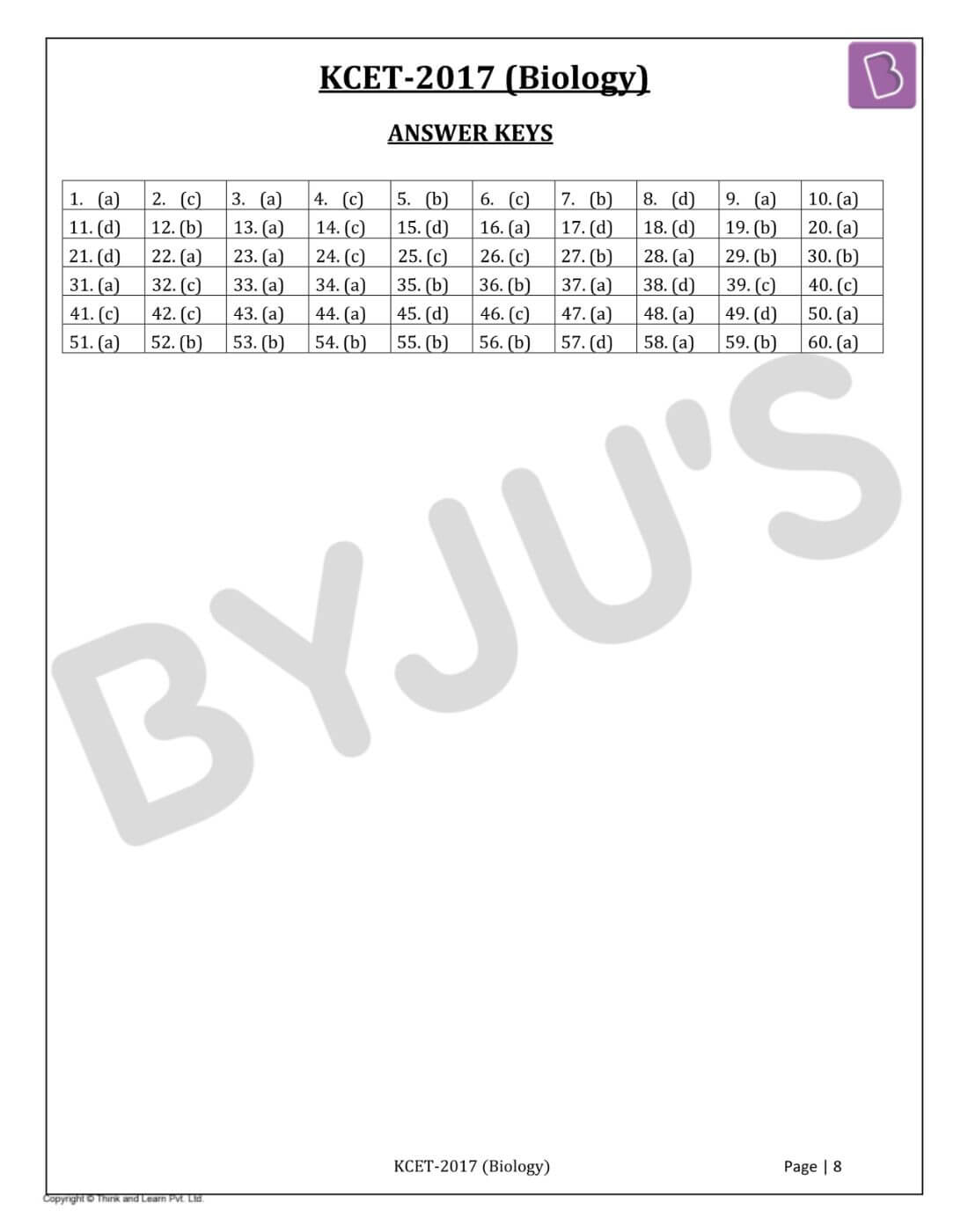 KCET 2017 Biology Question Paper with Solutions