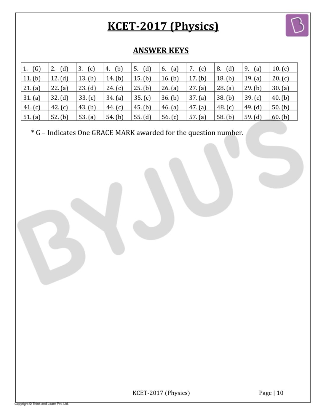 KCET 2017 Physics Question Paper with Solutions