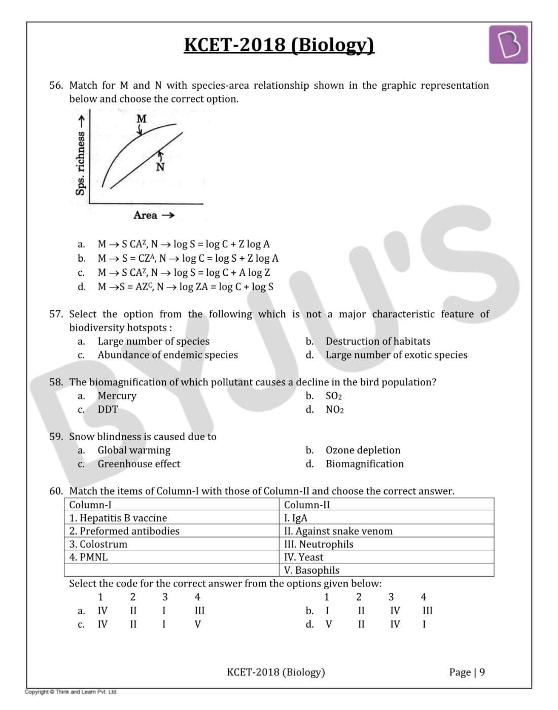 KCET 2018 Biology Question Paper with Solutions