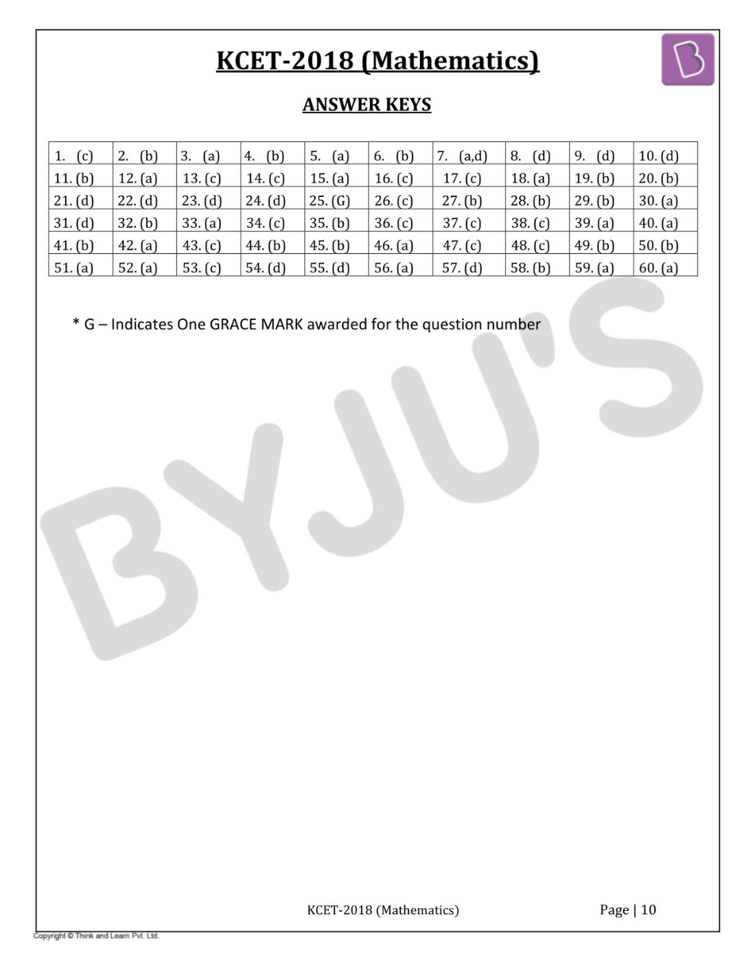 KCET 2018 Maths Question Paper with Solutions