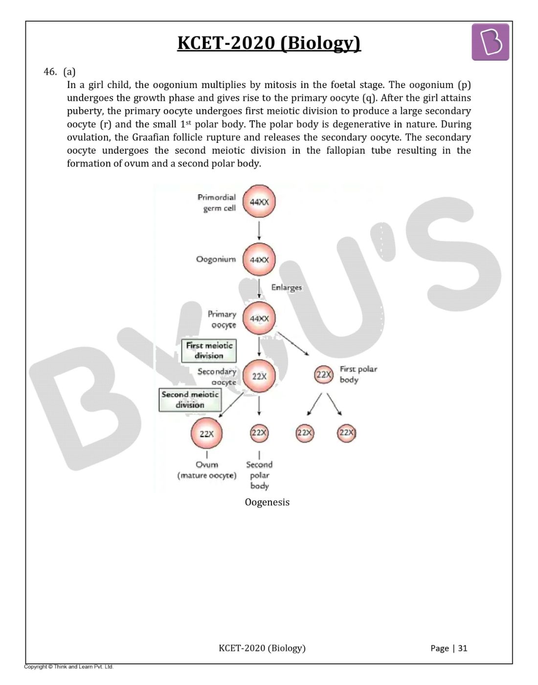 KCET 2020 Biology Question Paper with Solutions