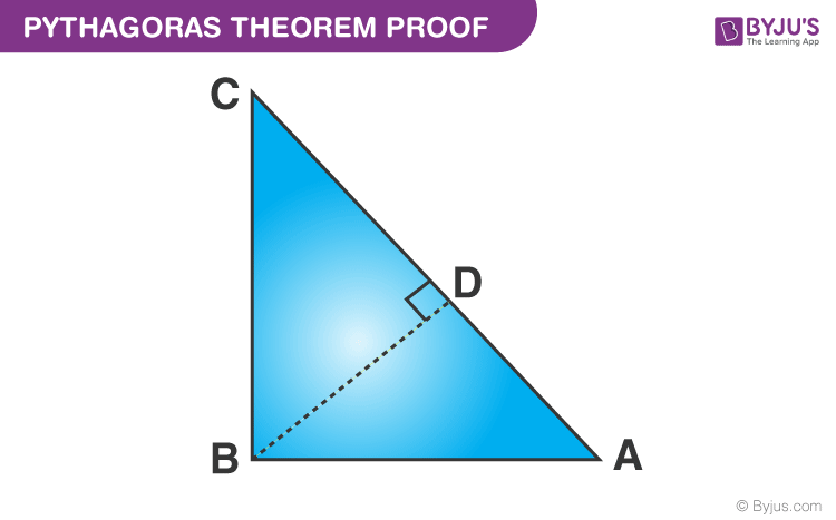 Pythagoras theorem Proof