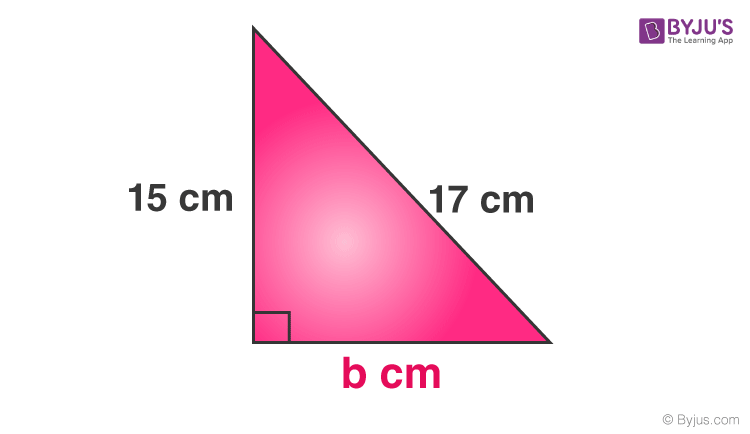 Pythagoras Theorem