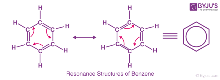 resonance refers to an effect in which the