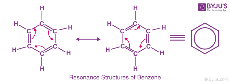 Resonance Effect or Mesomeric Effect with Types and Structure