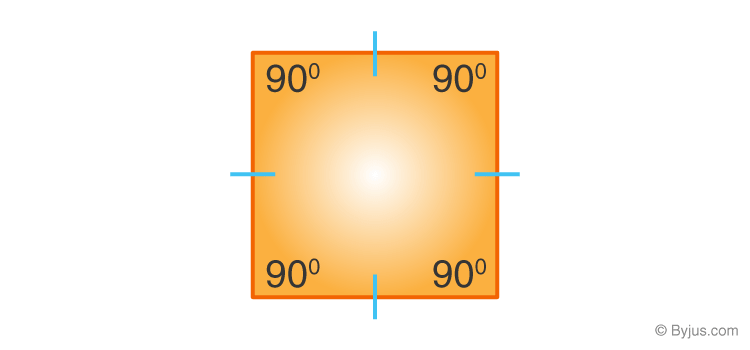Square Shape Properties Area Perimeter And Diagonal 