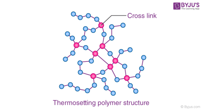 plastic polymer structure