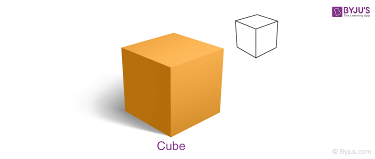 Three Dimensional Shapes 3d Shapes Definition Formulas