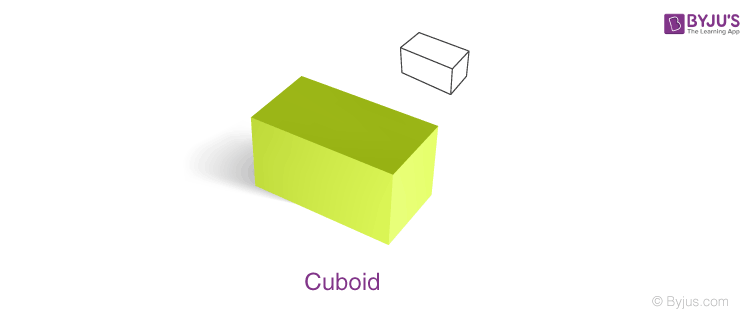 Three Dimensional Shapes 3d Shapes Definition Formulas