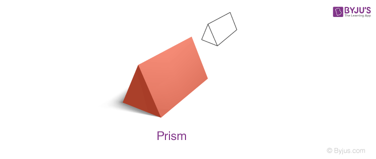 Three Dimensional Shapes 3d Shapes Definition Properties