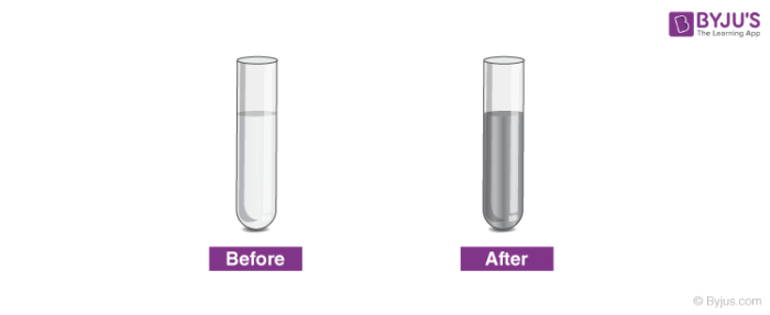 Tollens Test - Description & Preparation of Tollens Reagent, Alpha ...