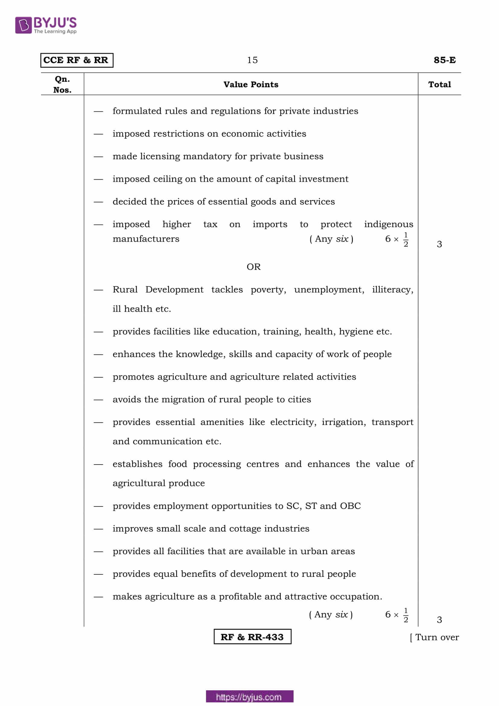 kseeb class 10 previous year social science solutions 2018 15 kseeb class 10 previous year social science solutions 2018 15