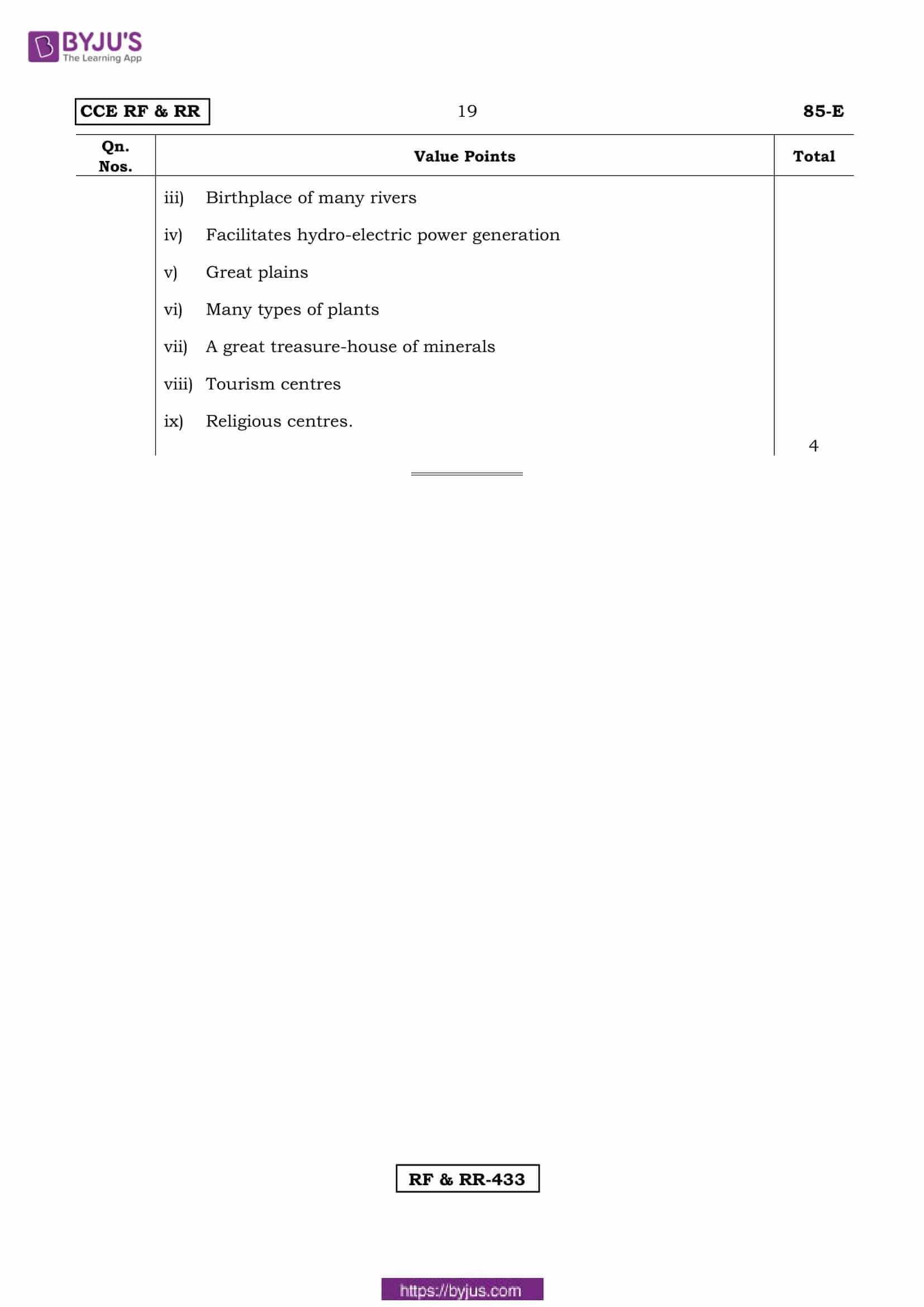 kseeb class 10 previous year social science solutions 2018 19 kseeb class 10 previous year social science solutions 2018 19