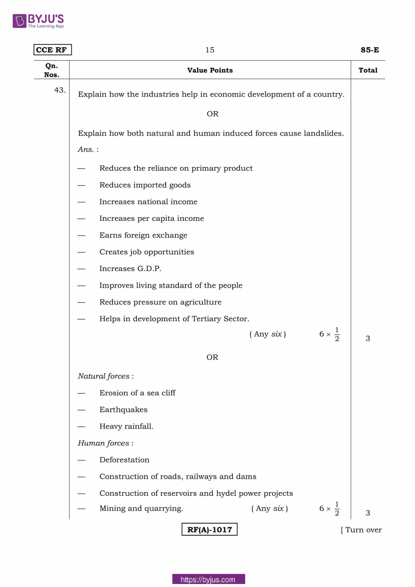 kseeb class 10 previous year social science solutions 2019 15 kseeb class 10 previous year social science solutions 2019 15