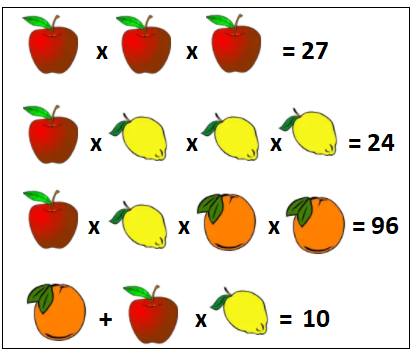 Maths Puzzles Solving Maths Puzzles With Examples And Solutions