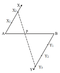 RD Sharma Solutions For Class 10 Maths Chapter 11 Solutions