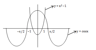 WBJEE 2019 Mathematics Question Paper with Solutions - Download PDF
