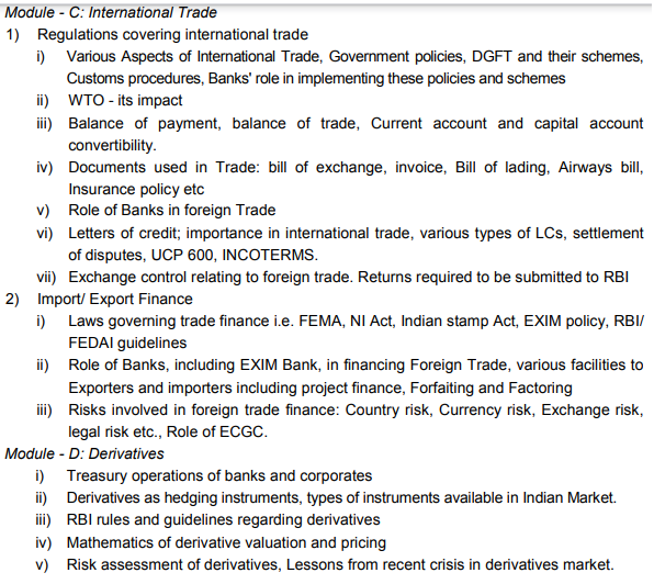 CAIIB Syllabus Elective Paper International Banking