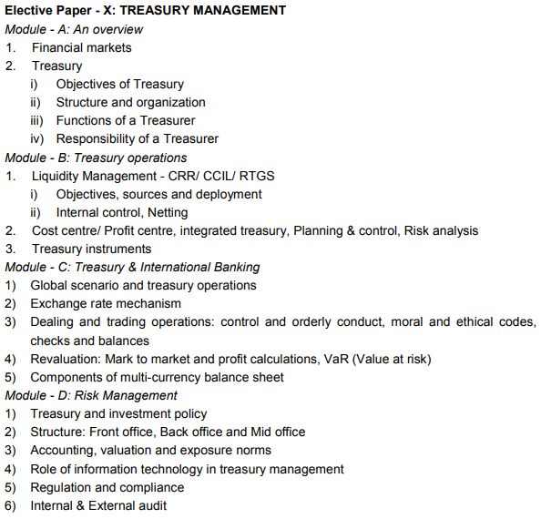 CAIIB Syllabus Elective Paper X Treasury Management