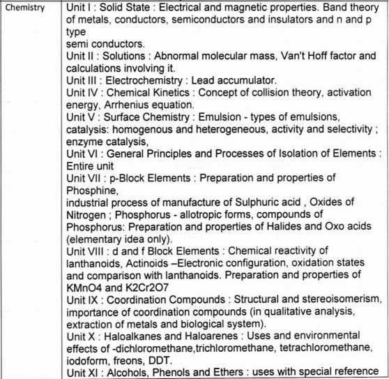 West Bengal Board Class 10 Chemistry Deleted Portion