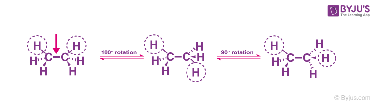 conformational isomers of ethane