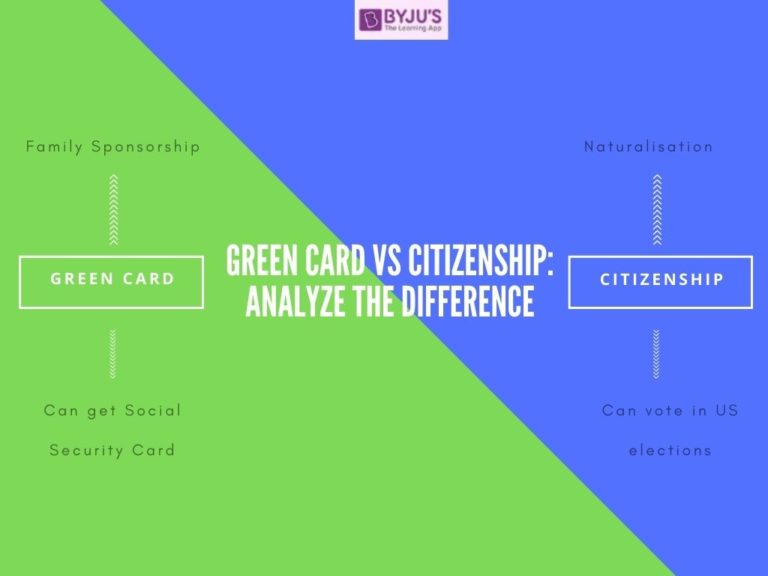 Differences Between a Green Card Holder And a US Citizen With Their Detailed Comparisons for
