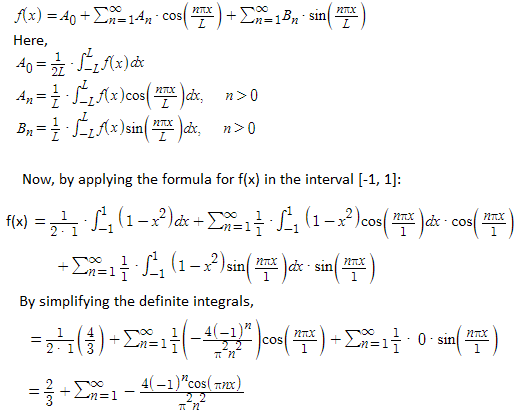 Fourier Series Definition Formula