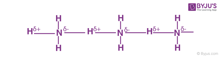 Hydrogen Bonding in Ammonia