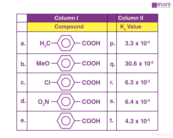 Inductive Effect Types of Inductive Effect, Applications, Stability