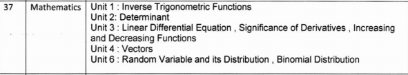 Maths West Bengal Deleted Portion