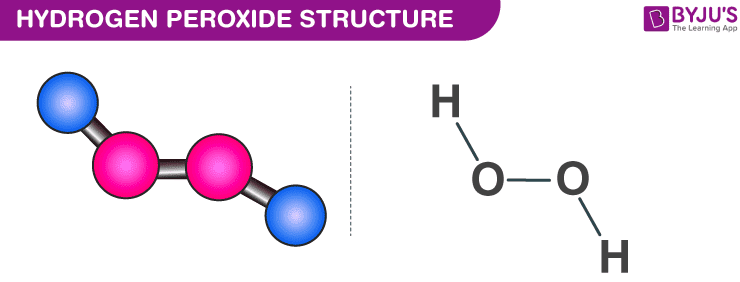 hydrogen-peroxide-molecule-bond