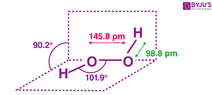 Structure of Hydrogen Peroxide - Open Book Shape