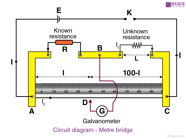 Circuit Diagram Meter Bridge State The Underlying Principle Of Meter Circuit Diagram Meter Bridge State The Underlying Principle Of Meter