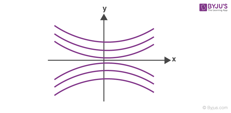 Youngs Double Slit Experiment image 6