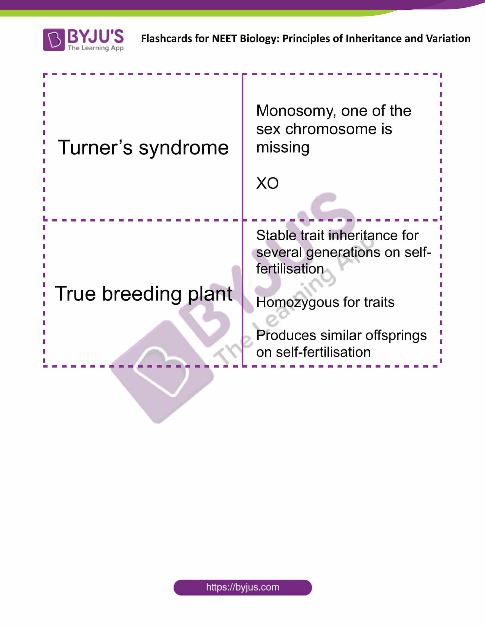 Principles Of Inheritance And Variation Flashcards For Neet Biology